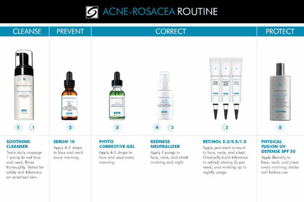 ACNE-ROSACEA ROUTINE + *FREE GIFT* - Iconic Beauty Aesthetics